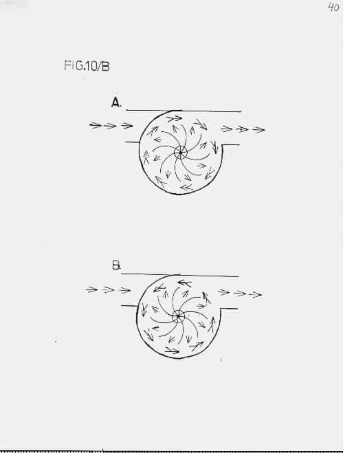 Imploturbocompressor Other side A and B